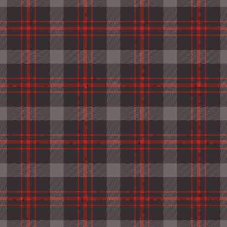 Tartan Red and Black - Weave & Woven