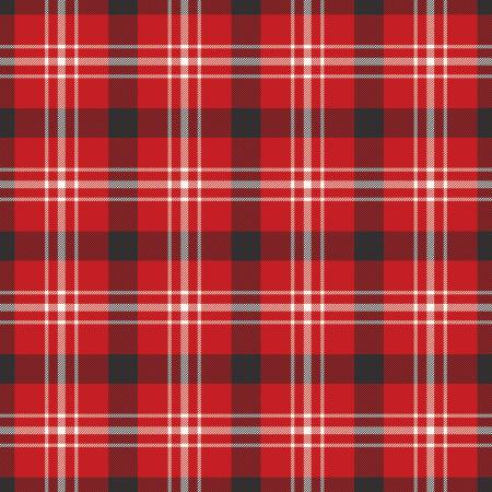 Tartan on Red - Weave & Woven