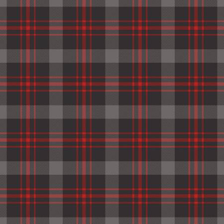 Tartan Red and Black - Weave & Woven