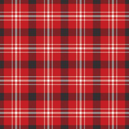 Tartan on Red - Weave & Woven